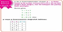 Veya Bağlacı 9. Sınıf